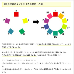 色彩検定カラーコラム